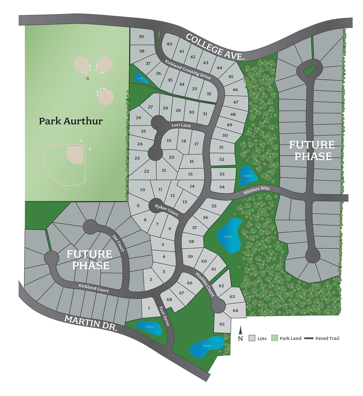 Kirkland Crossing - Available Lot - Elegant Builders